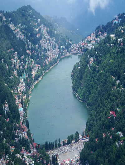 Nainital-Nainital