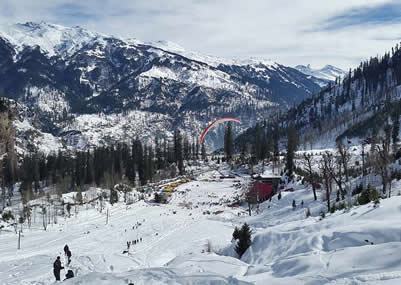 Shimla Manali